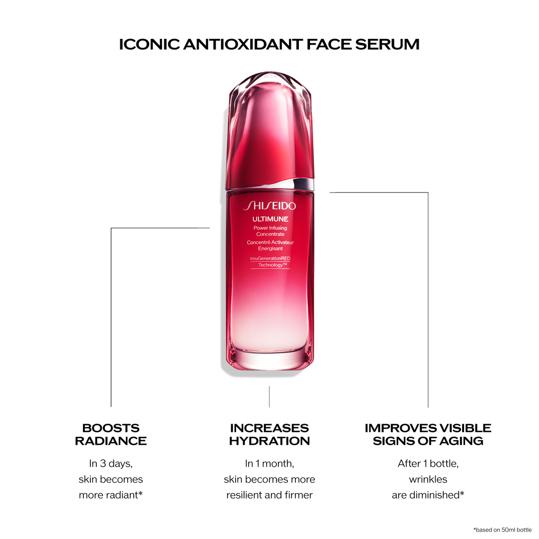 Ultimune Power Infusing Concentrate - Yaşlanma Karşıtı Serumu