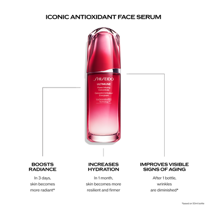 Ultimune Power Infusing Concentrate - Yaşlanma Karşıtı Serumu