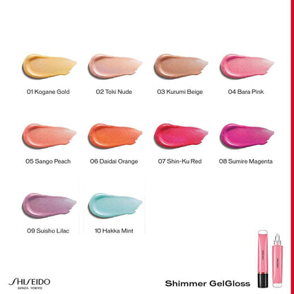 Shimmer GelGloss - Dudak Parlatıcısı