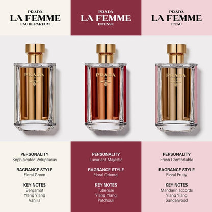 La Femme Prada - Eau de Parfum