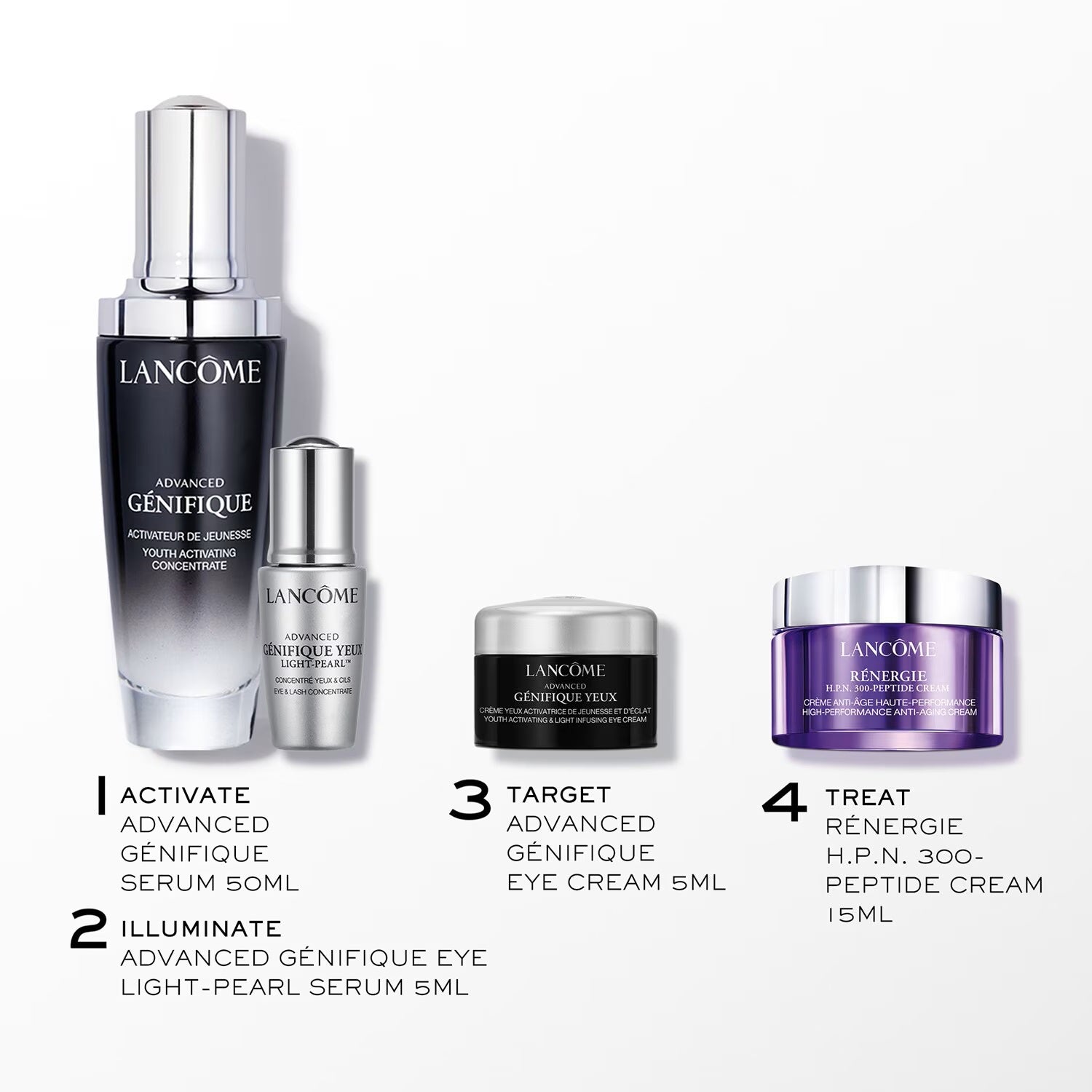 Génifique Advanced Youth Activating -  Serum Seti