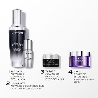 Génifique Advanced Youth Activating -  Serum Seti