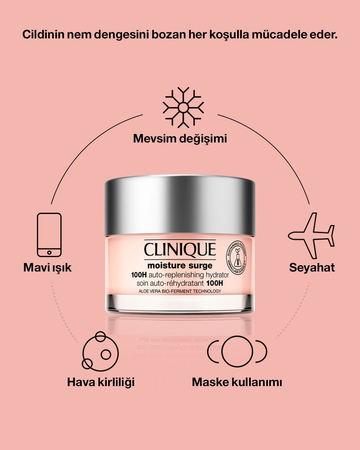 Moisture Surge 100 Saat Etkili Nemlendirici Yüz Kremi