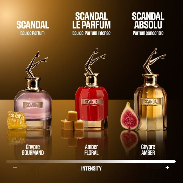 Scandal Absolu for Her - Parfum Concentré