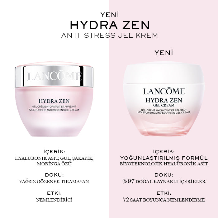 Hydra Zen Gel Creme - Gündüz Kremi